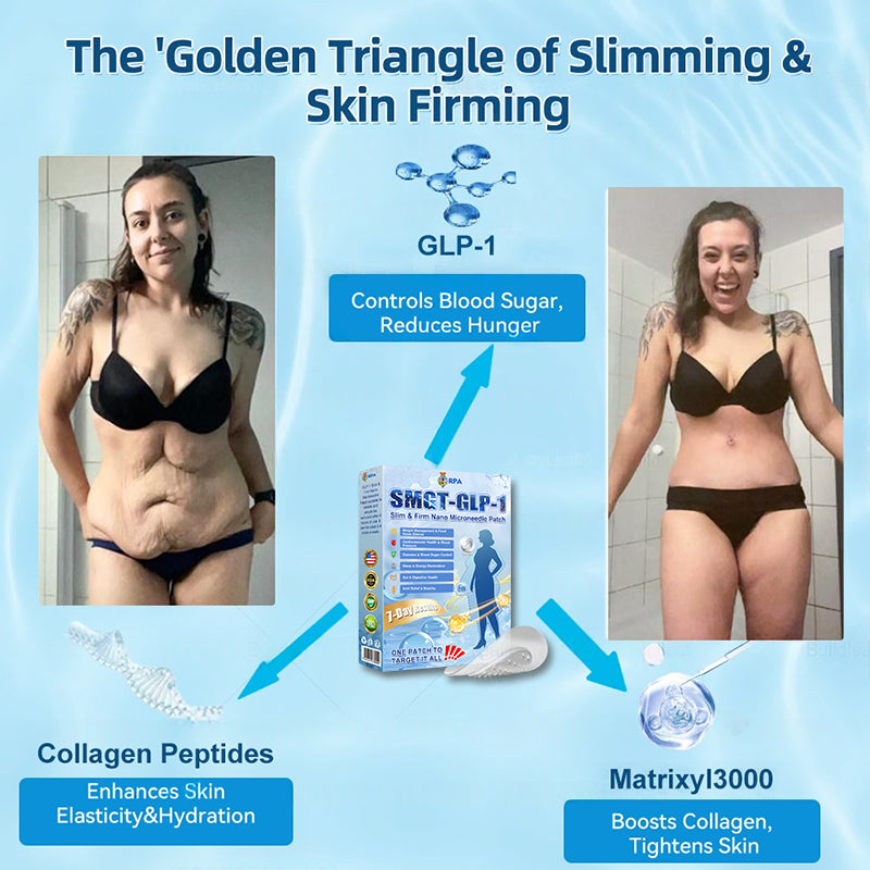 FDA Official Store | Rpaweightloss GLP-1 Slim & Firm Nano Microneedle Patch with Collagen, Turmeric & Matrixyl 3000丨Obesity, Cardiovascular Disease, Diabetes, Sleep Apnea, Joint Problems and More