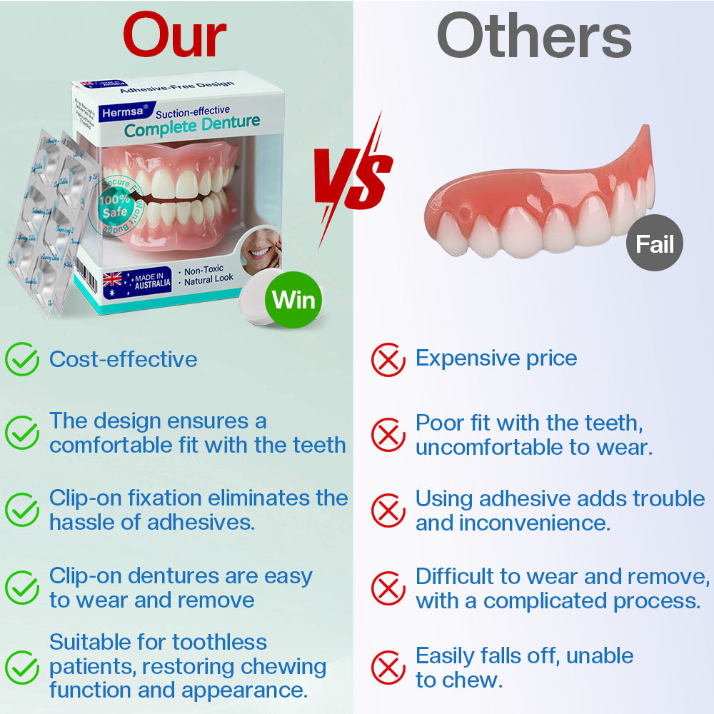 ✅ Made and Shipped from Australia | Hermsa® Suction-fit Complete Denture🍀