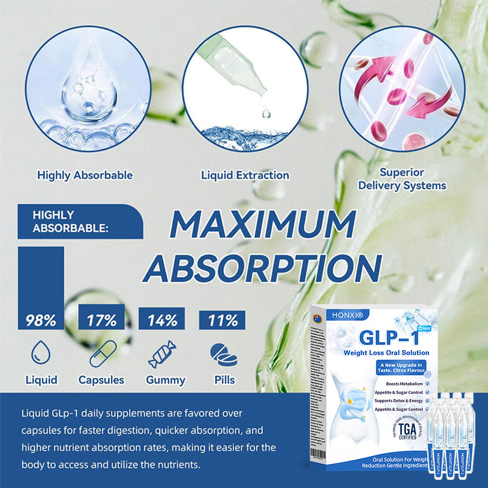Honxi® ⚡GLP-1 Max Weight Loss Oral Solution ✅One dose a day — see results in 7 days