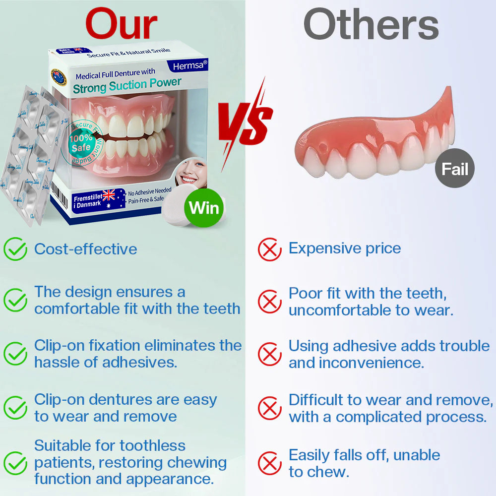 ✅ Made and Shipped from the AUS🍀Hermsa® Medical Full Denture with Strong Suction